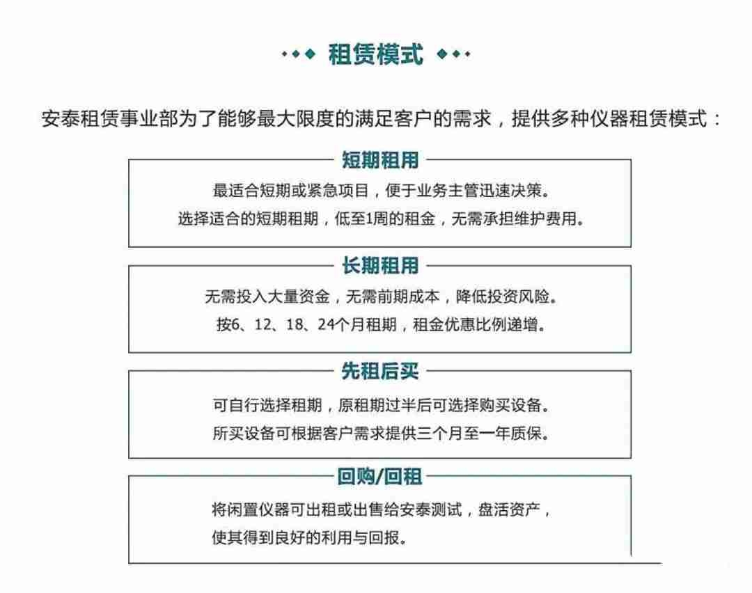 安泰租賃-您身邊的儀器租賃專家！