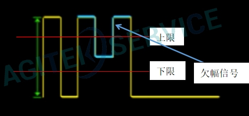 安泰維修教您欠幅觸發(fā)的使用|安泰儀器維修